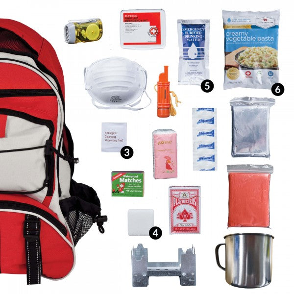 Red Survival Kit Backpack for One Person